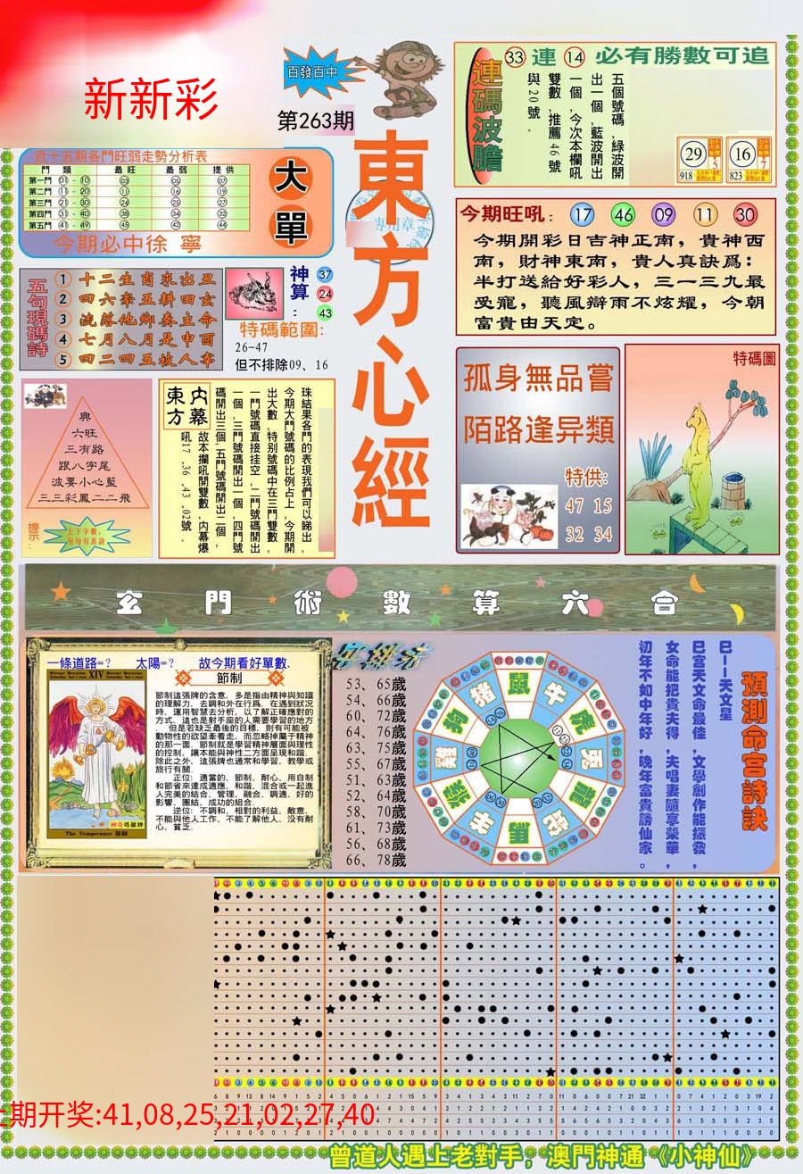 (新版)东方心经A (新版)东方心经A